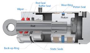 store-galley-image