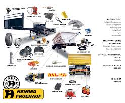 store-galley-image