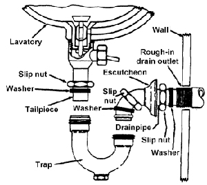 store-galley-image