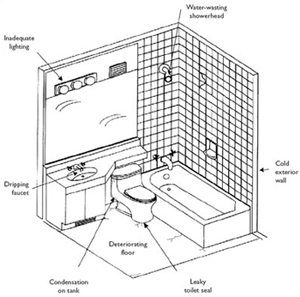 store-galley-image