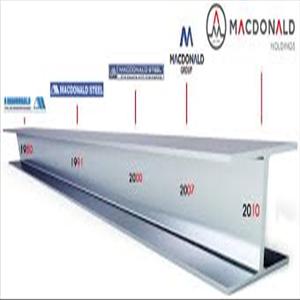 store-galley-image