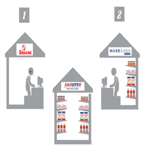 store-galley-image