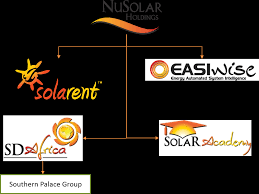 Solarent - Heatbox